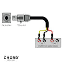 Chord_Company_Shawline_High-Level_Subwoofer_Cable, connection diagramr_Art_et_Son