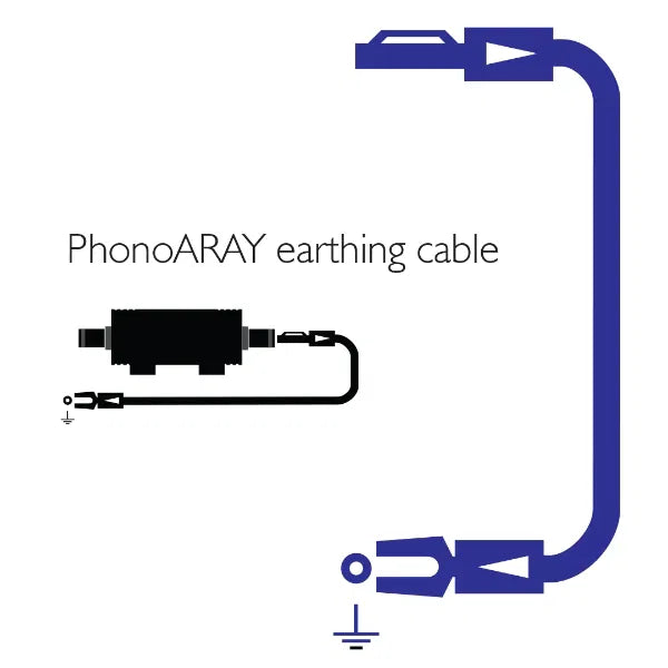 ClearwayPhonoARAYEarthingCable_Diagramme_ArtetSon