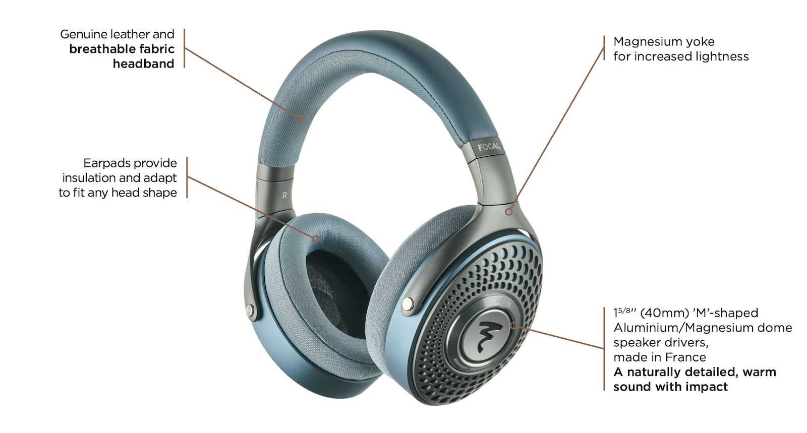 Focal Azurys - Closed-Back Headphone features