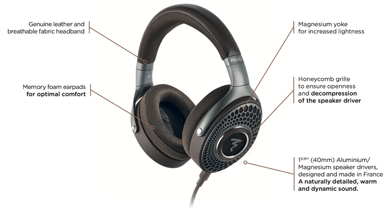 Focal Hadenys - Open-Back Casques d'écoute tableau des caractéristiques