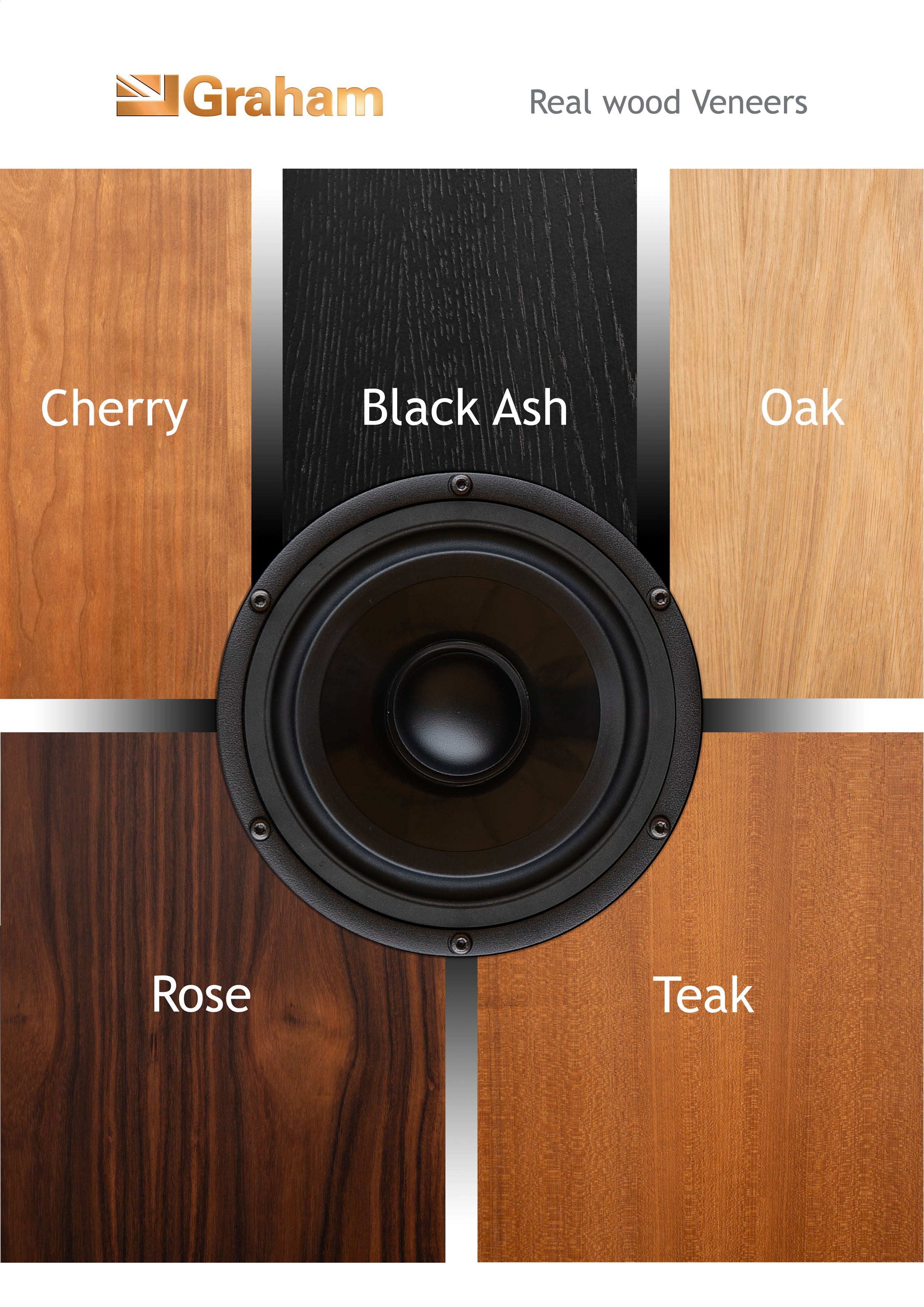 エスシーケー　スペースバリヤー Graham BBC Chartwell Licensed LS3/5A Loudspeaker (pr) | Art and