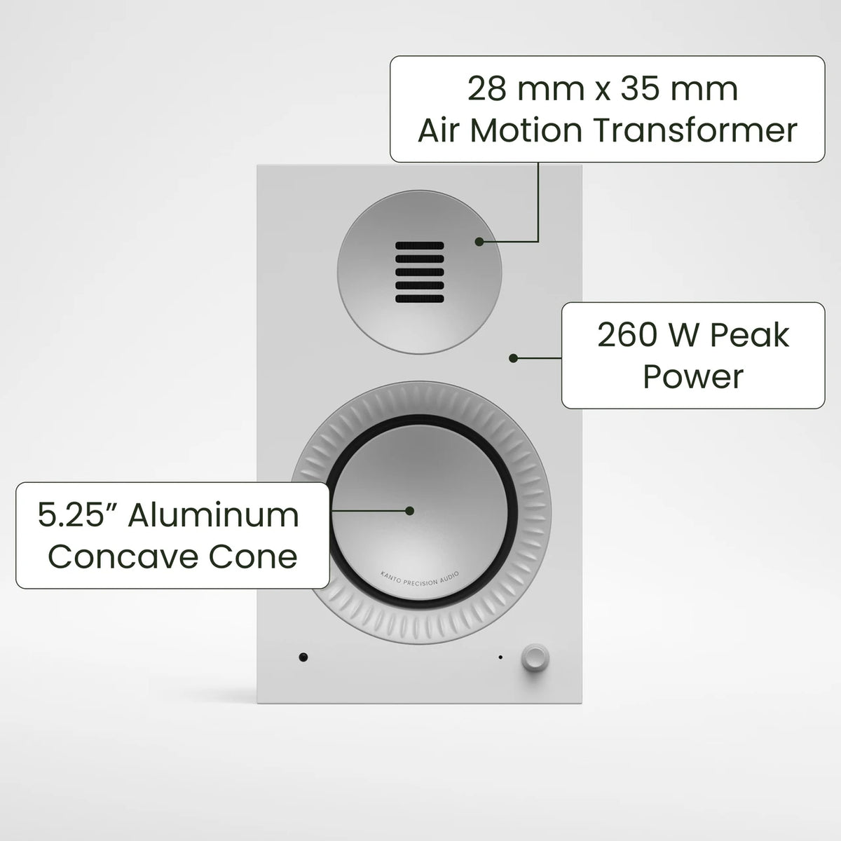 Kanto TUK G2 Powered Bookshelf Speakers, front panel description,, Art et Son