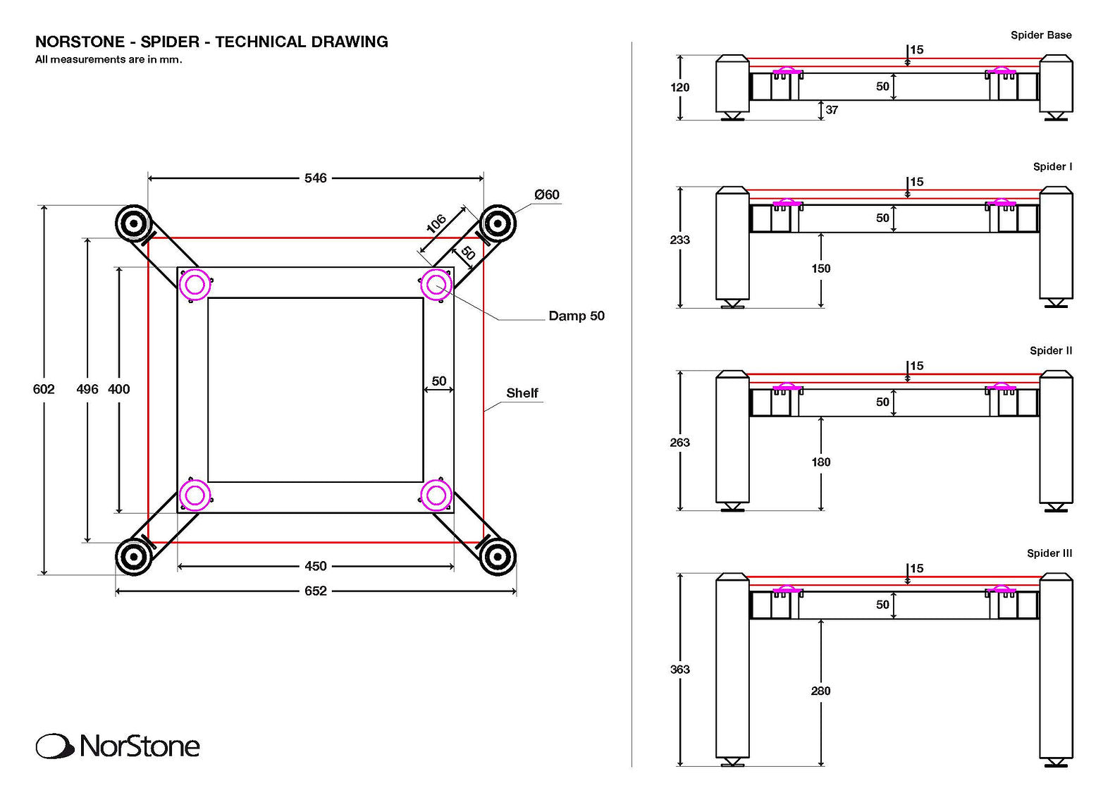 Norstone-spider-Sizing-schematic