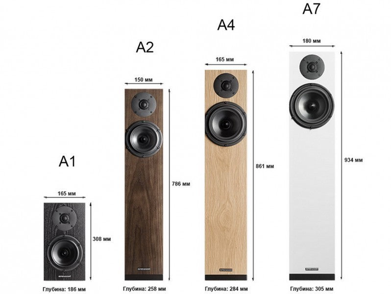 Spendor A2.2 Loudspeaker (pr)