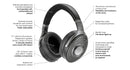 Focal Bathys - Wireless Noise Cancelling Headphones