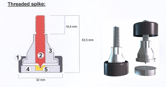 Soundcare SuperSpikes Standard (Set of 4 Spikes)