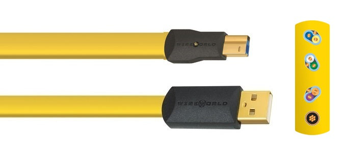 wireworld chroma 8 usb 3.0 C3AB, wireworld USB cables, wireworld cables north america, Wireworld 